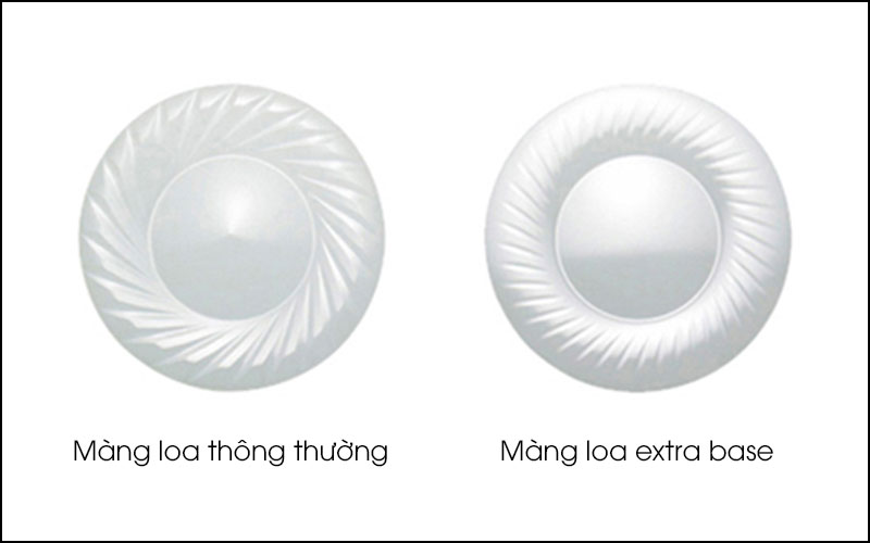 Màng loa extra base