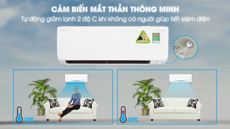 Mắt thần tr&ecirc;n m&aacute;y lạnh Daikin