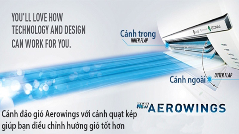 C&ocirc;ng nghệ AEROWINGS