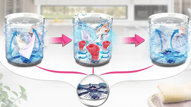Công nghệ đấm nước và 3 mâm giặt phụ Punch+3 trên máy giặt LG là gì?
