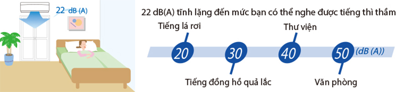 Hoạt động êm ái