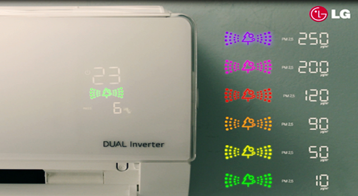 M&agrave;n h&igrave;nh hiển thị mức độ &ocirc; nhiễm