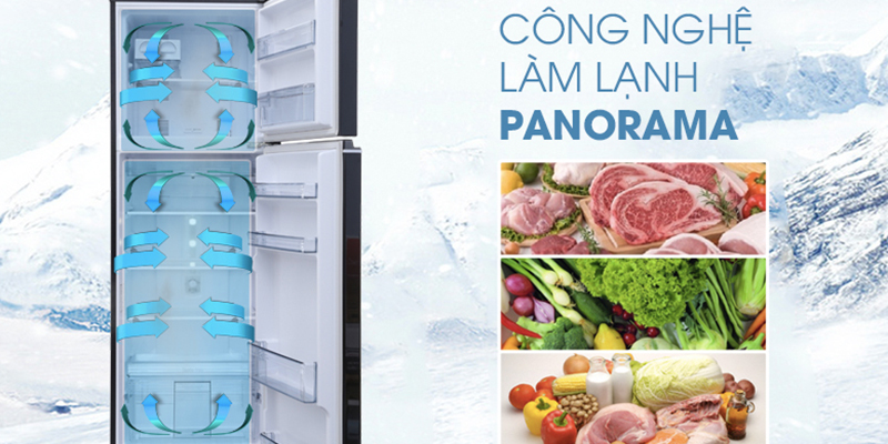 Công nghệ Panorama trên tủ lạnh Panasonic