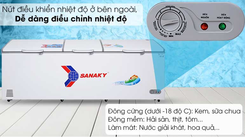 Bảng điều khiển được đặt ở mặt ngoài của tủ