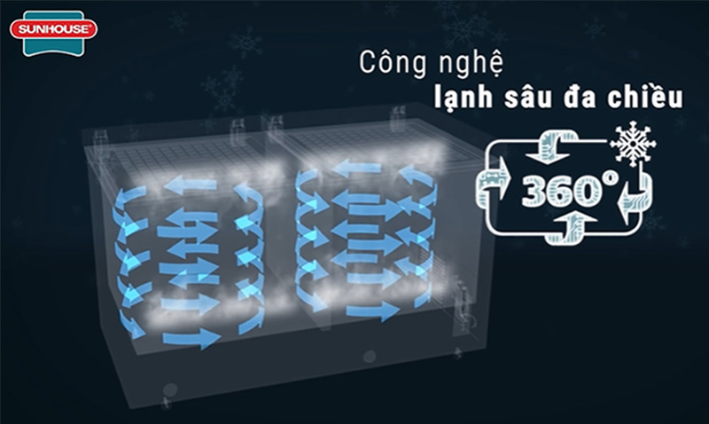 L&agrave;m lạnh s&acirc;u