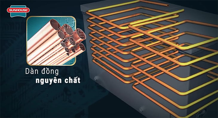 Dàn lạnh ống đồng đặc biệt