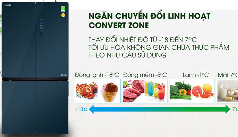 Công nghệ 3 dàn lạnh độc lập của tủ lạnh Toshiba là gì? Có lợi ích gì?