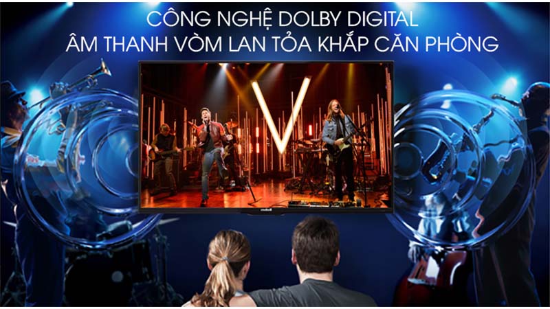 Công nghệ Dolby Digital trên tivi Mobell