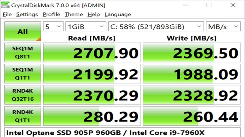 ssd write speed persecond