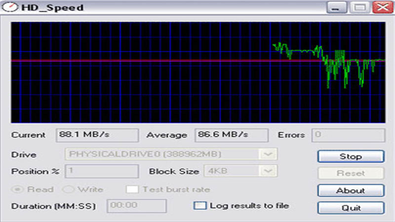 HD Speed for Mac (macOS)