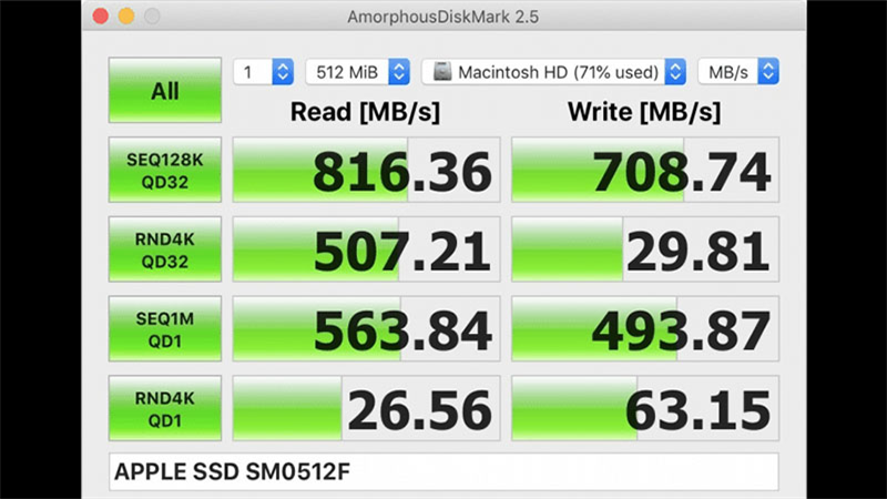 blackmagic disk speed test ssd read only