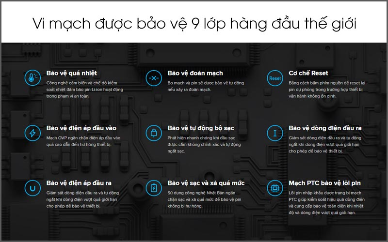Có nên dụng pin dự phòng xiaomi