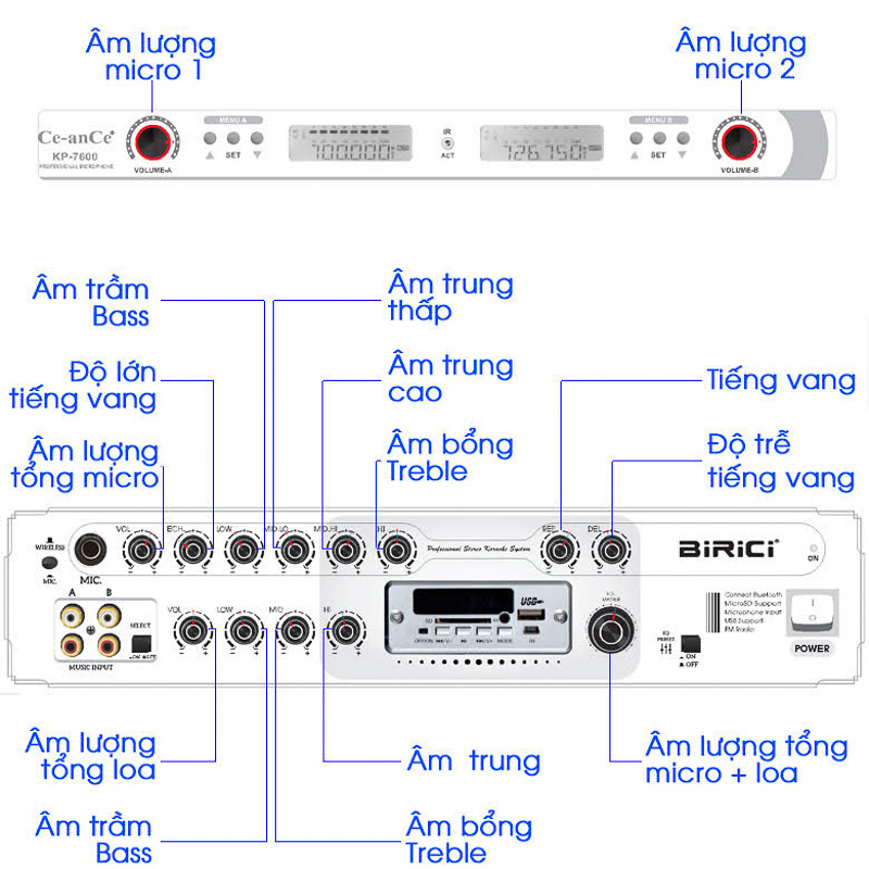 các nút điều khiển trên loa