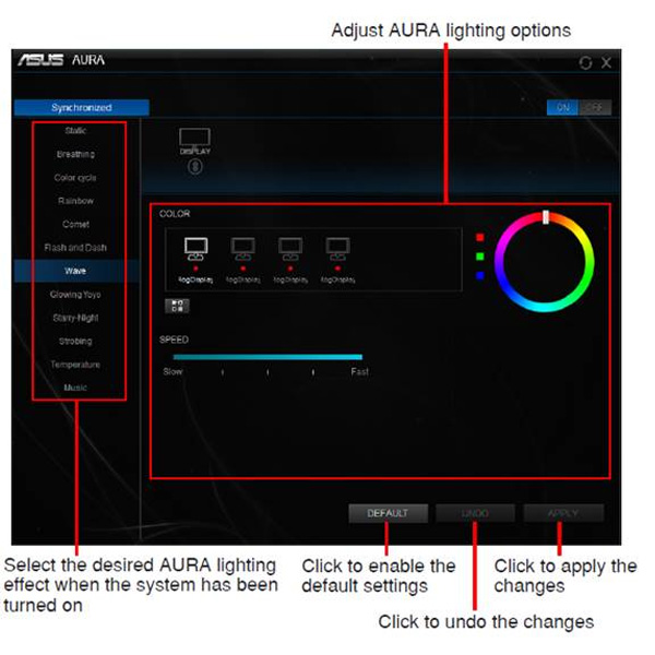 Cách kích hoạt Aura