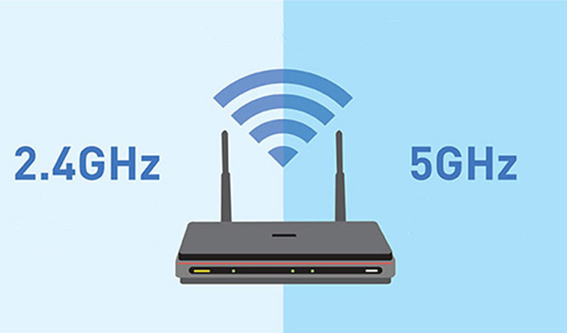 Router dual band rất phổ biến