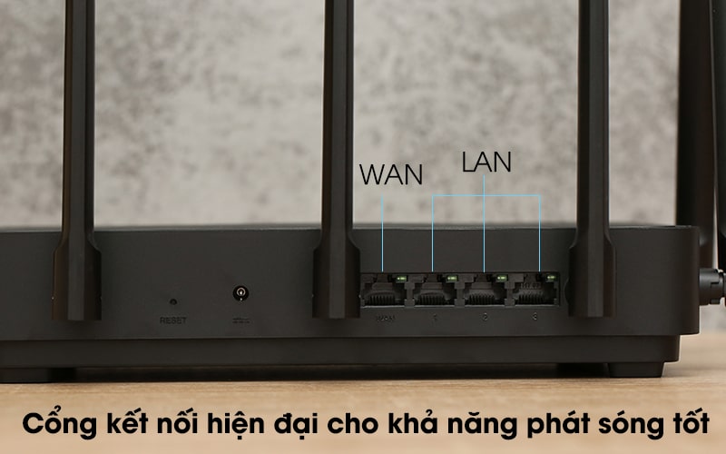 Các cổng kết nối có dây Router WiFi