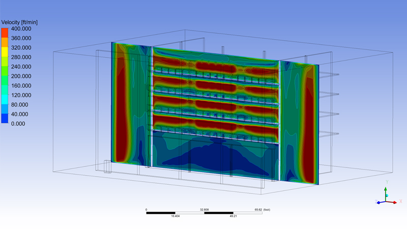 Kỹ thuật CFD