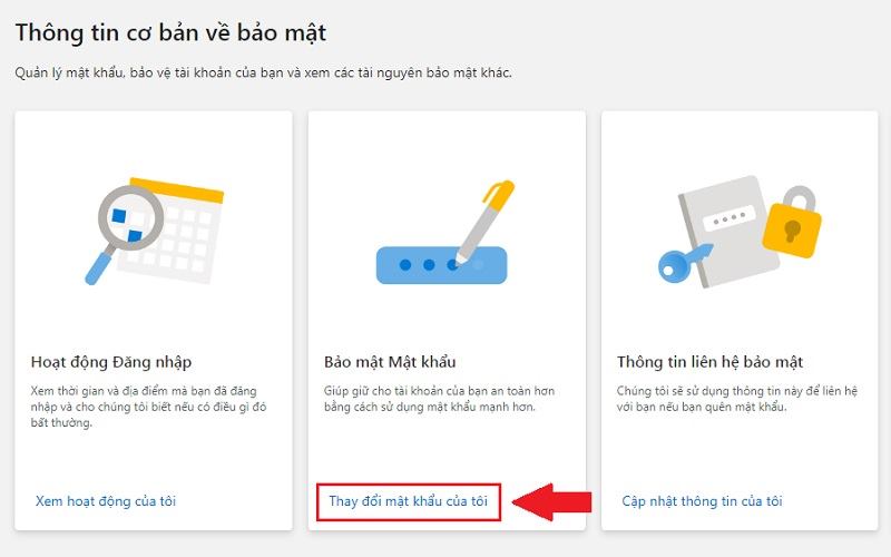 Thông tin cơ bản về bảo mật