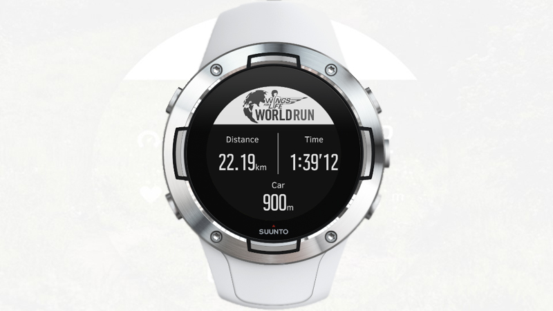 Wings For Life World Run (WFLWR)