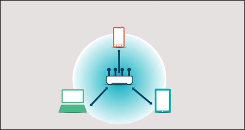 Hầu hết các thiết bị mạng đều hỗ trợ công nghệ này