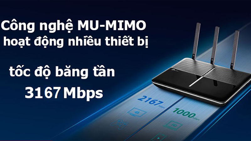 MU-MIMO hoạt động trên nhiều thiết bị