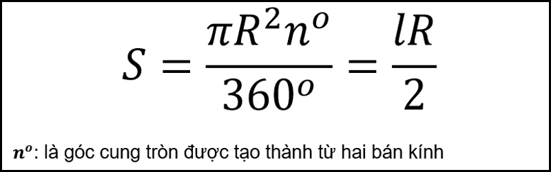 Các công thức tính diện tích hình tròn, chu vi hình tròn đầy đủ nhất - Thegioididong.com