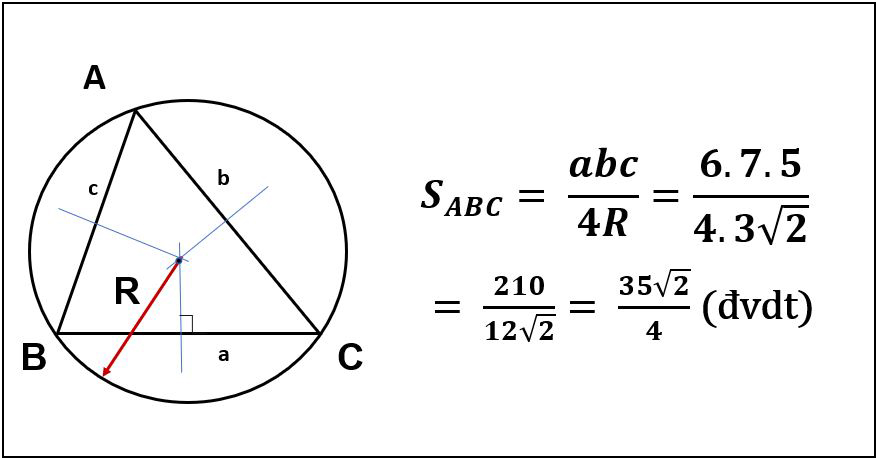 Tính diện tích bằng đường tròn ngoai tiếp tam giác