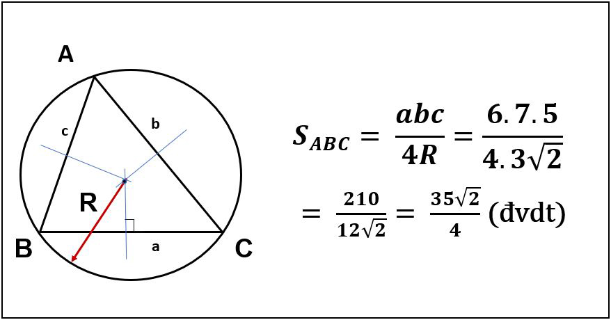 Công thức tính diện tích tam giác, chu vi tam giác đầy đủ, chi tiết - Thegioididong.com