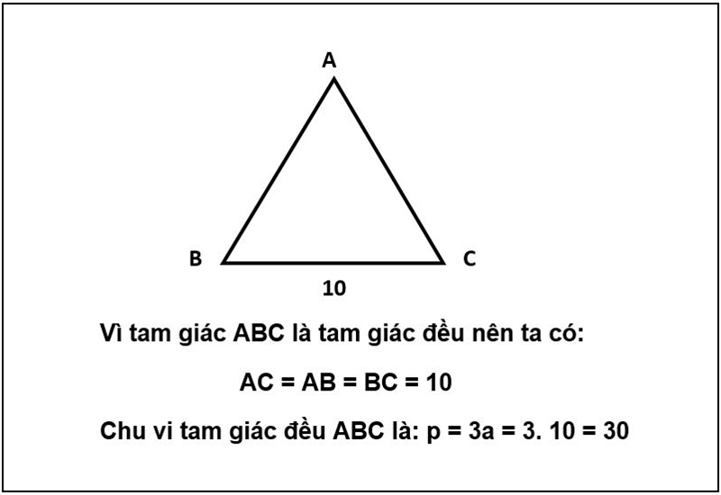 Bài toán tính chu vi tam giác đều