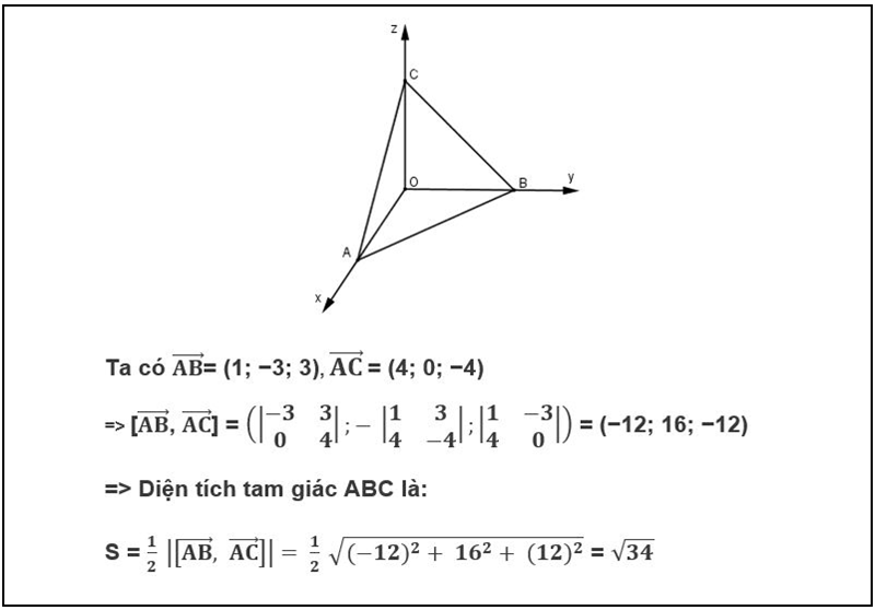 Tính diện tích tam giác trong không gian