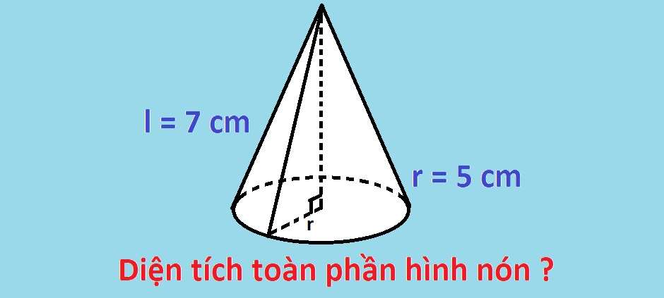 Ví dụ tính diện tích toàn phần hình nón