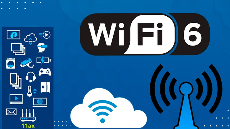 Snapdragon 662 hỗ trợ kết nối LTE và Wi-Fi 6