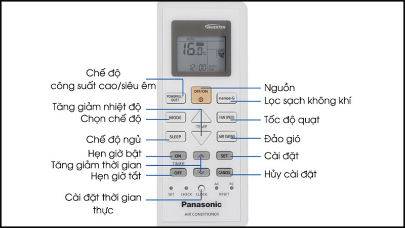 Các tính năng cơ bản trên điều khiển điều hòa Panasonic