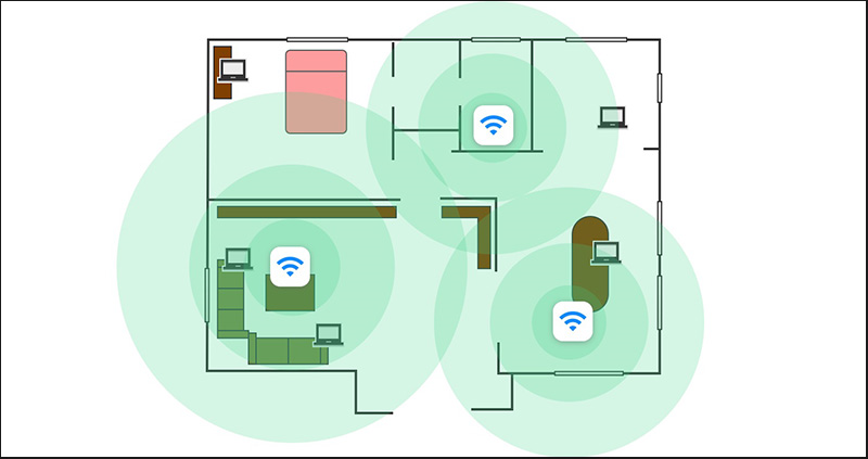 Tại sao nên sử dụng hệ thống Mesh Wi-Fi?