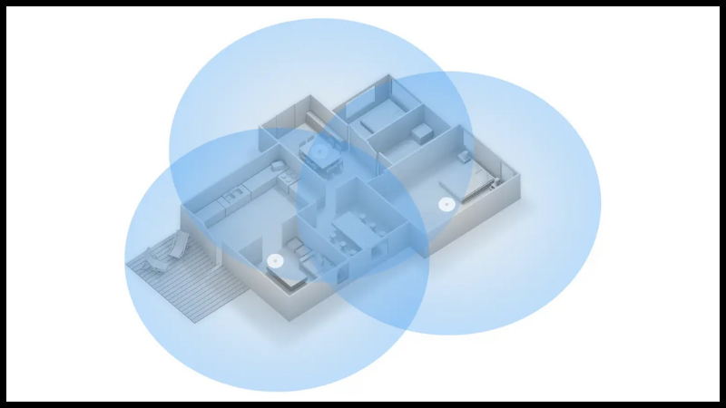 Hệ thống WiFi Mesh là gì?