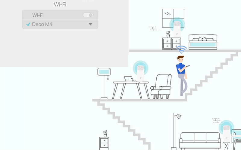 Wi-Fi Mesh phù hợp nhất cho các nơi có diện tích lớn, cần phủ sóng rộng