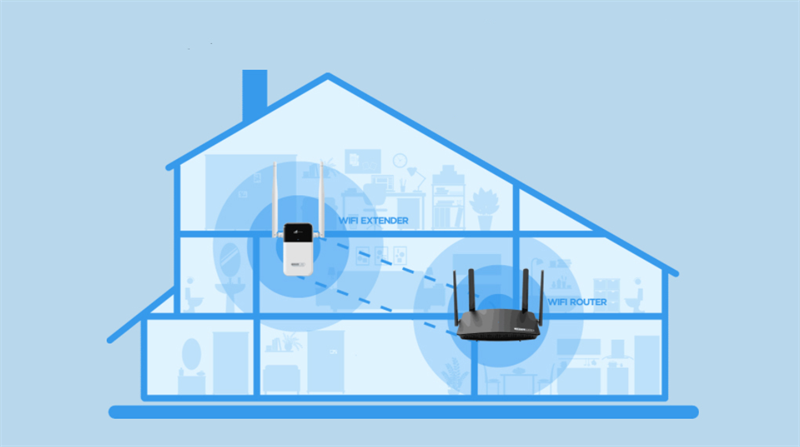 Bộ kích sóng cần kết nối như một WiFi mới