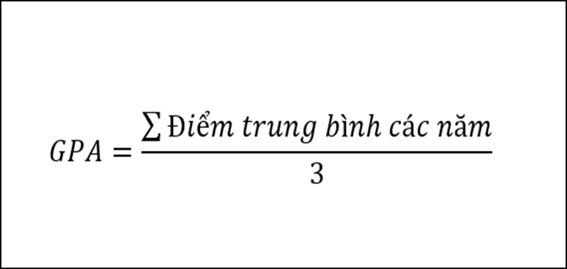 tinh-diem-GPA-2