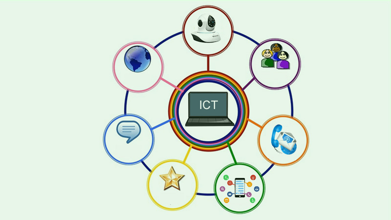 ICT - Công nghệ thông tin và truyền thông (CNTT-TT)