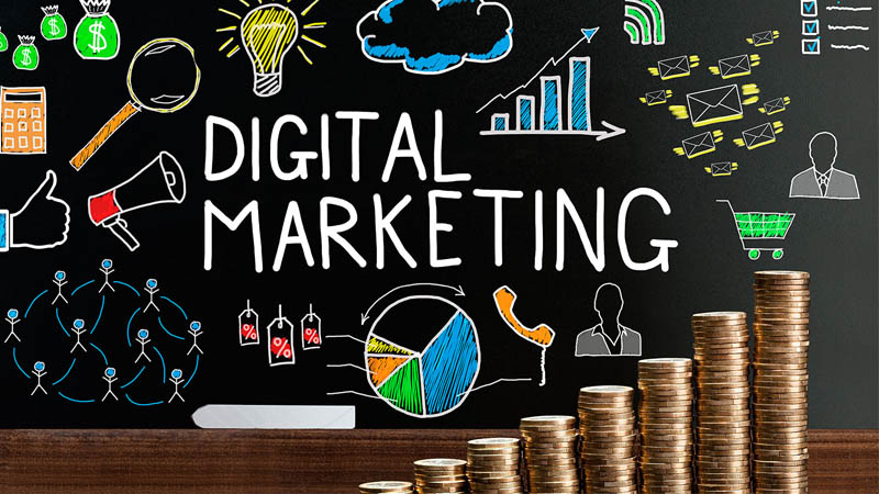  đặc điểm cơ bản của Marketing