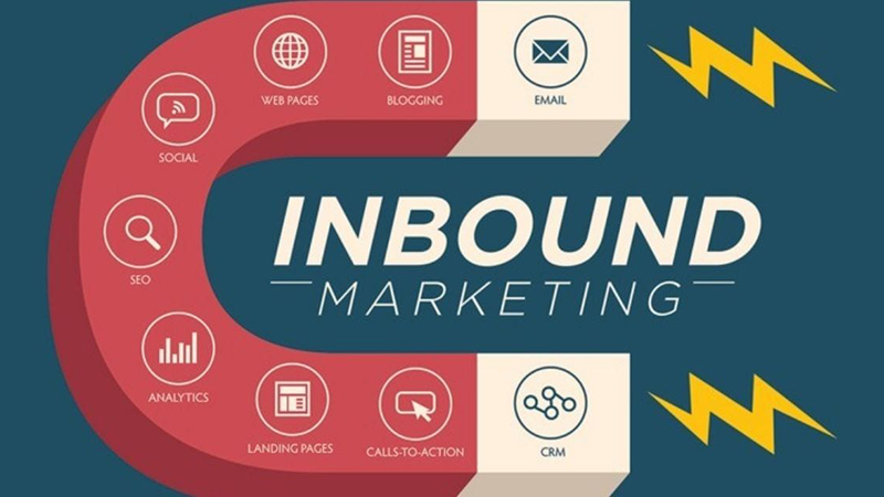 Inbound Marketing
