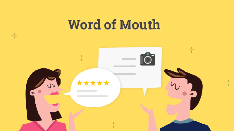 Word of Mouth Marketing