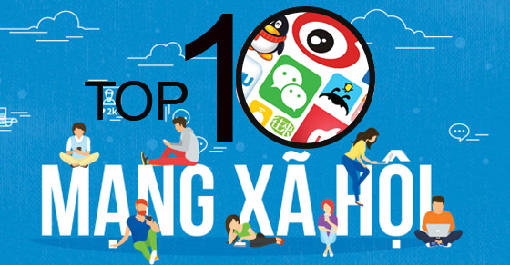 Top 10 trang mạng xã hội Trung Quốc được sử dụng phổ biến hiện nay - Thegioididong.com