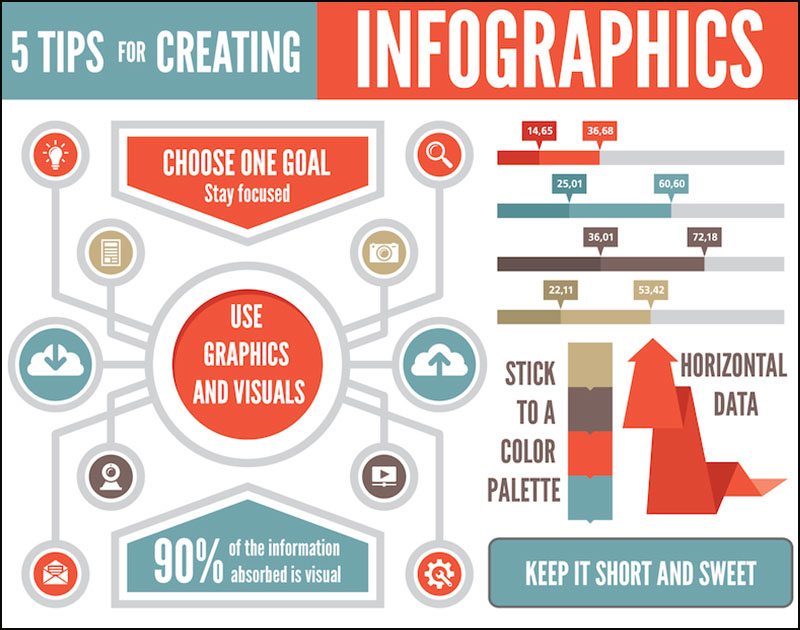 Infographic