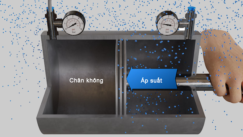 Áp suất không khí âm