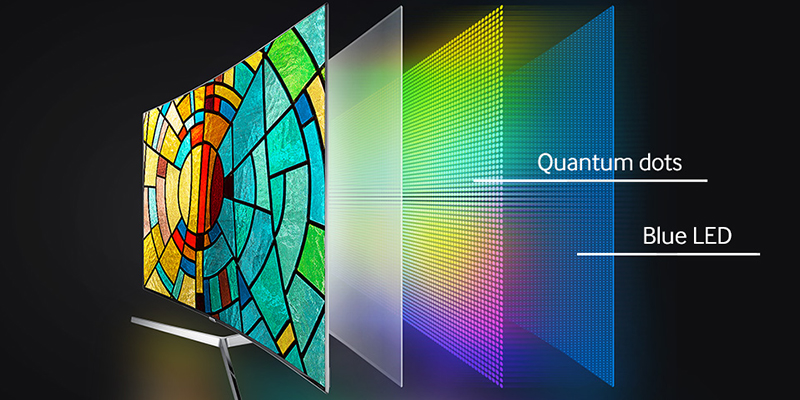 C&ocirc;ng nghệ Quantum Dots
