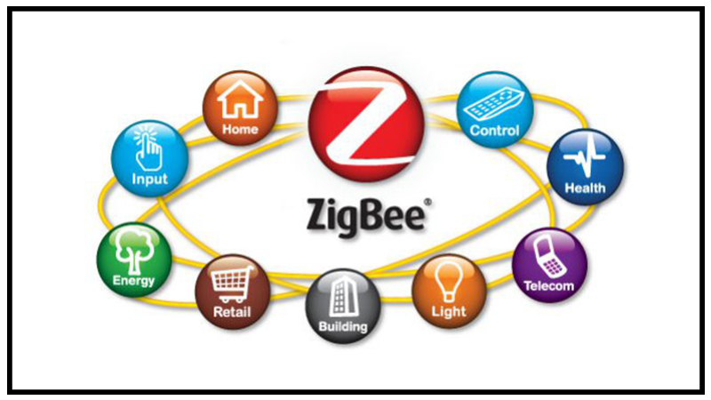 C&ocirc;ng nghệ Zigbee