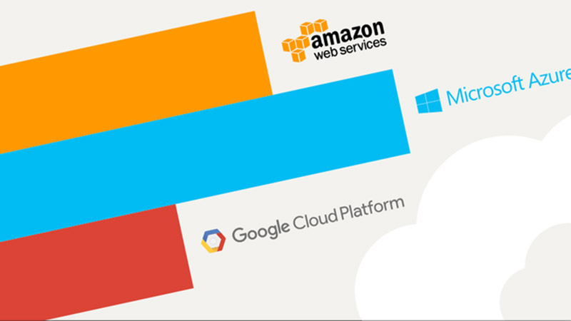 1. Microsoft Azure là gì?