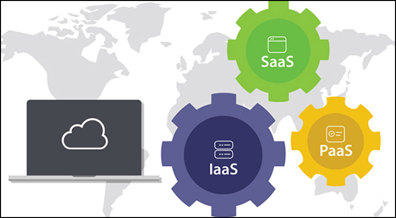 3 cấu trúc cơ bản của Azure