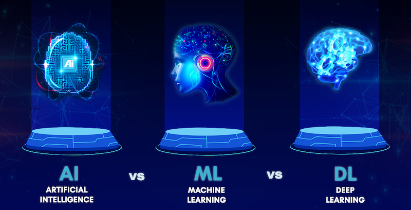 Deep Learning là một phần của Machine Learning